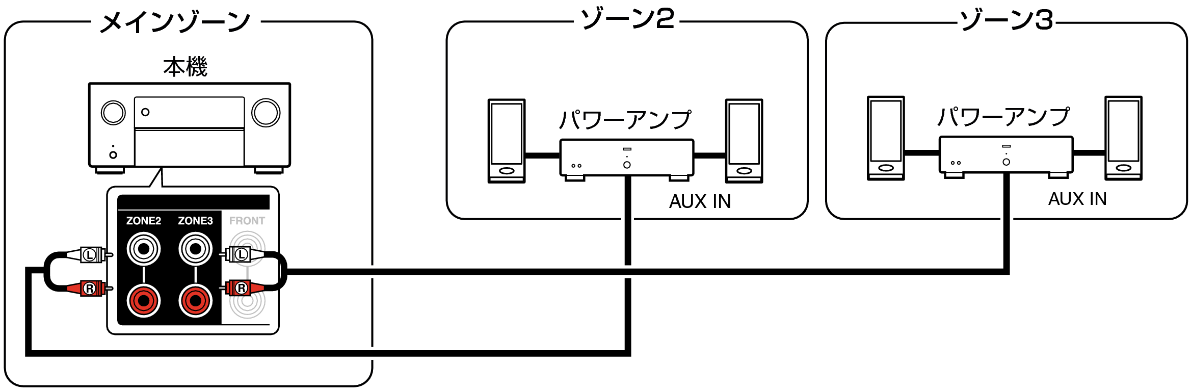 Pict ZONE Audio6  A10H